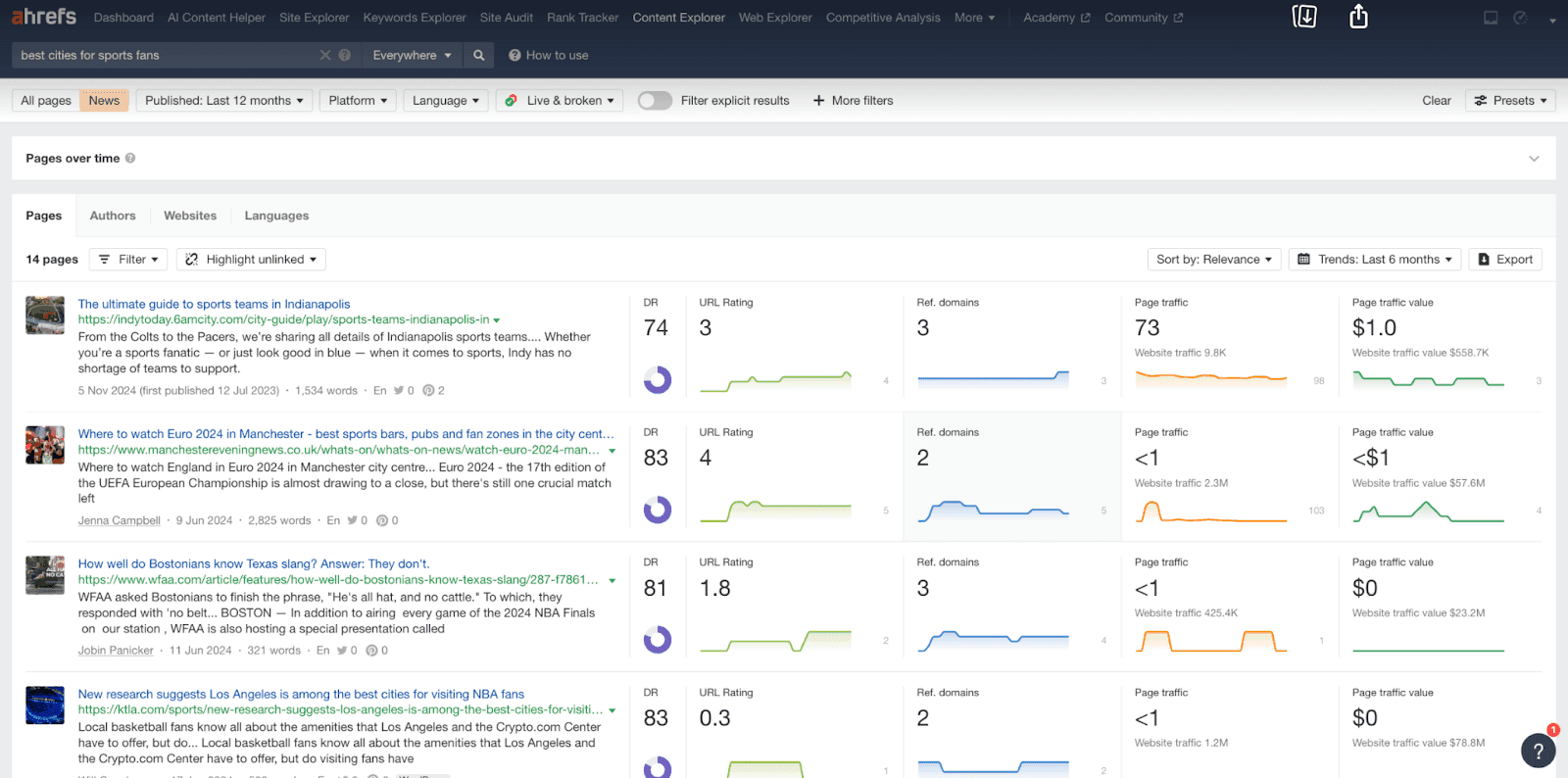 Ahrefs content explorer