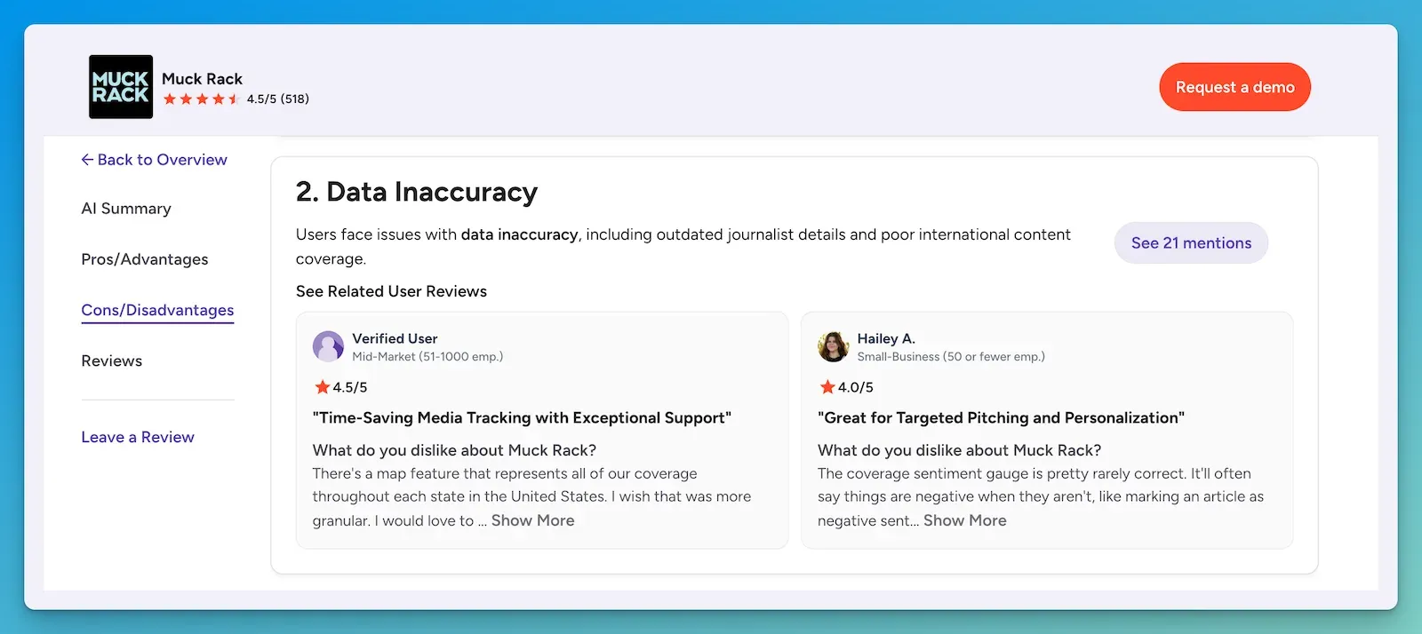 G2's cons summary for Muck Rack showing data inaccuracy as the second most mentioned complaint across 21 reviews
